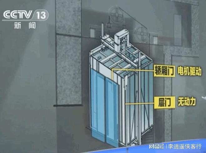 麻将胡了电子游戏垂直电梯由四部分组成！被困电梯千万不要撬门逃生